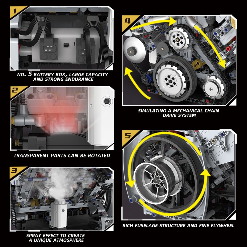 Motorlu V8 Motor 3201 Parça Ya - Model Kit V8 Engine incelemesi ve fiyatı