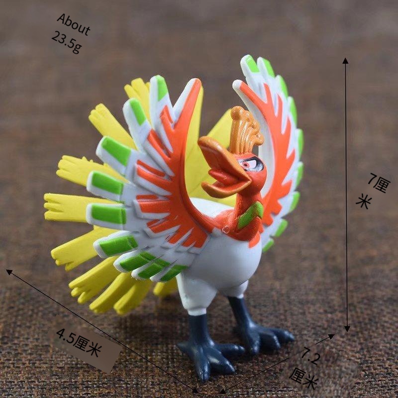 Anime Pokemon şekil ortak Lugi - Model Kit Lugia incelemesi ve fiyatı