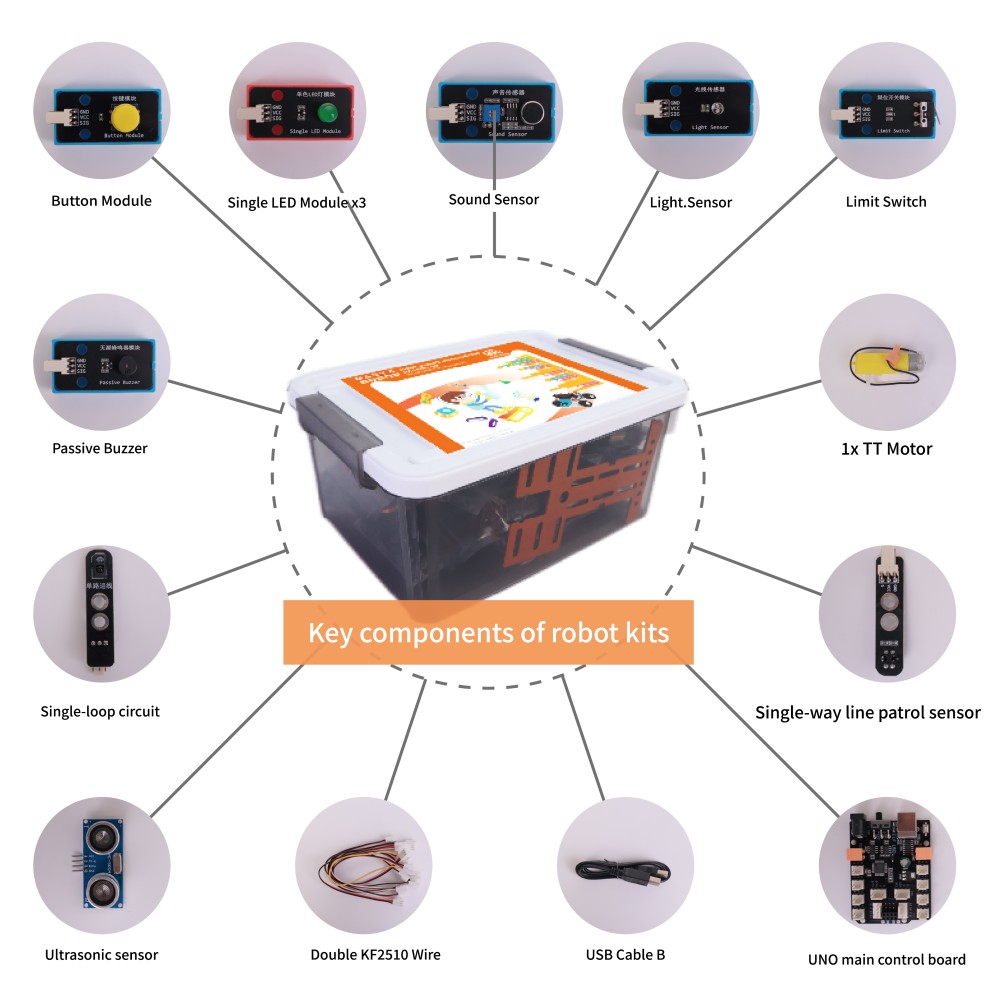 WEEEMAKE Senior Robotik Kiti M - Model Kit Robot incelemesi ve fiyatı